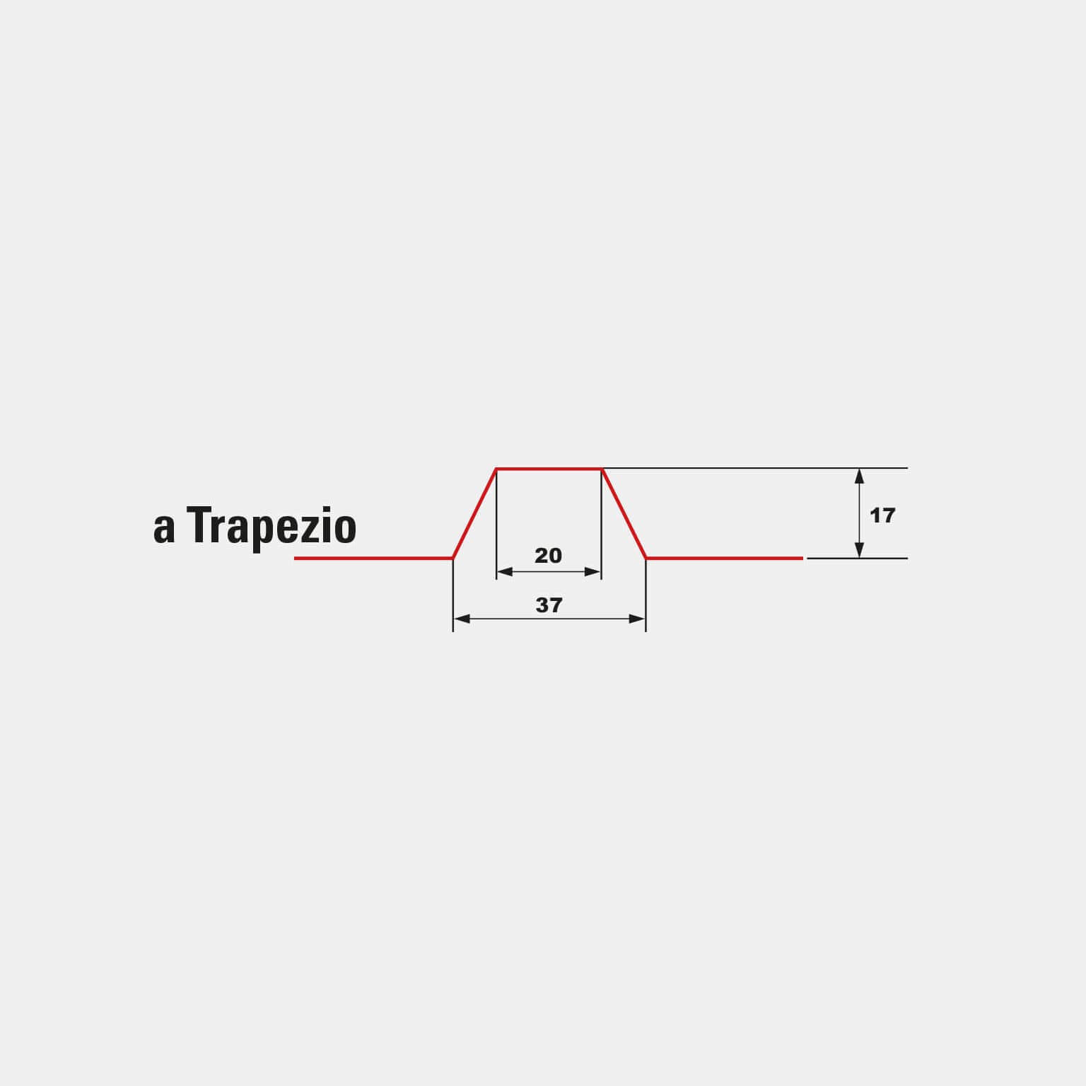 Rete Preformata per Scanalature a Trapezio